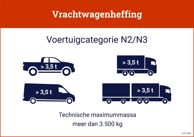 Vrachtwagenheffing geldt voor Nederlandse en buitenlandse vrachtwagens. Dit zijn voertuigen in de categorie N2 en N3. Ze hebben een technische maximummassa van meer dan 3.500 kg. De vrachtwagenheffing geldt ook voor pick-uptrucks en bestelwagens van meer dan 3.500 kg.